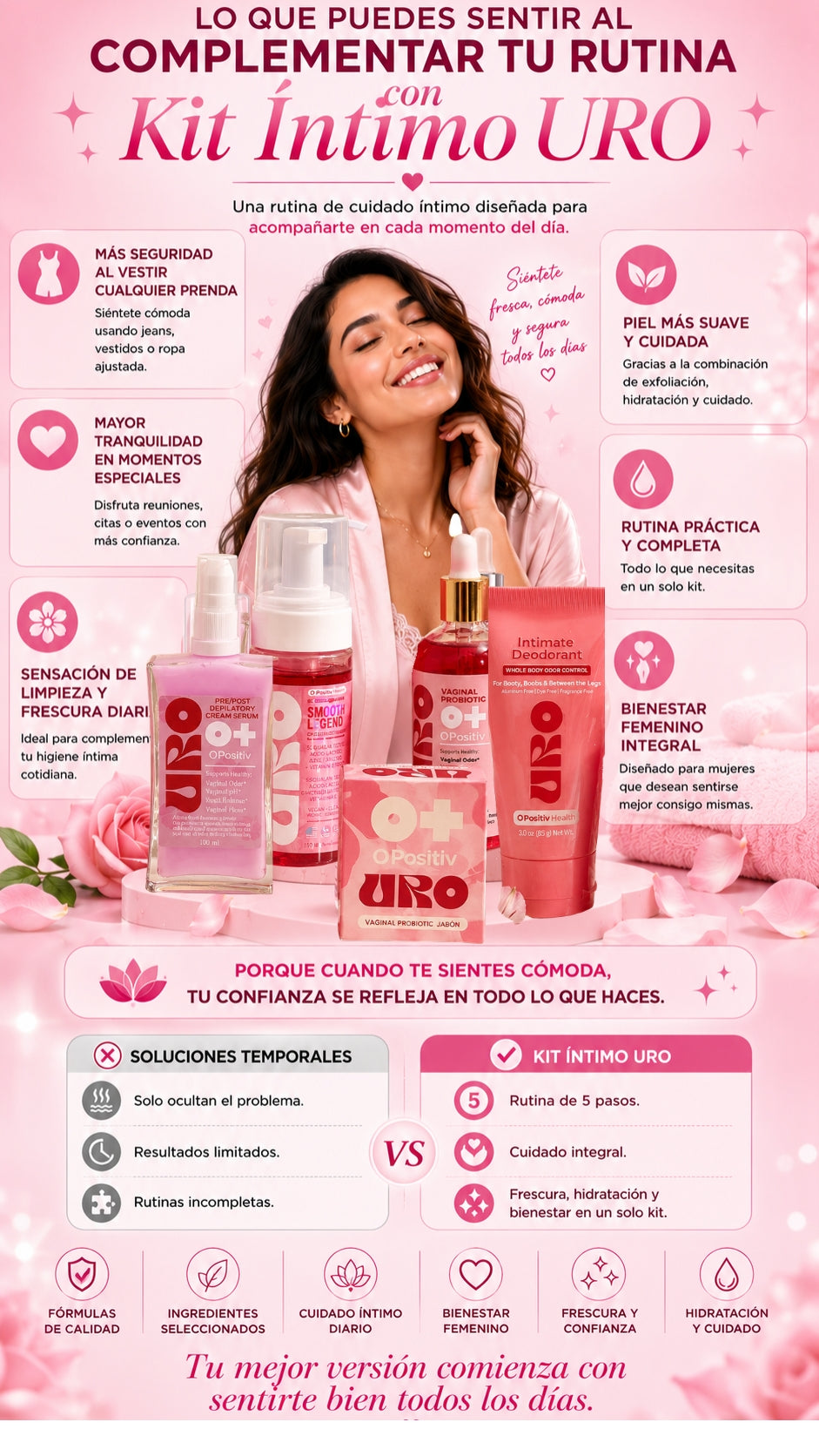 Siéntete Fresca, Segura y en Equilibrio Todos los Días — Kit Íntimo Completo 5 en 1