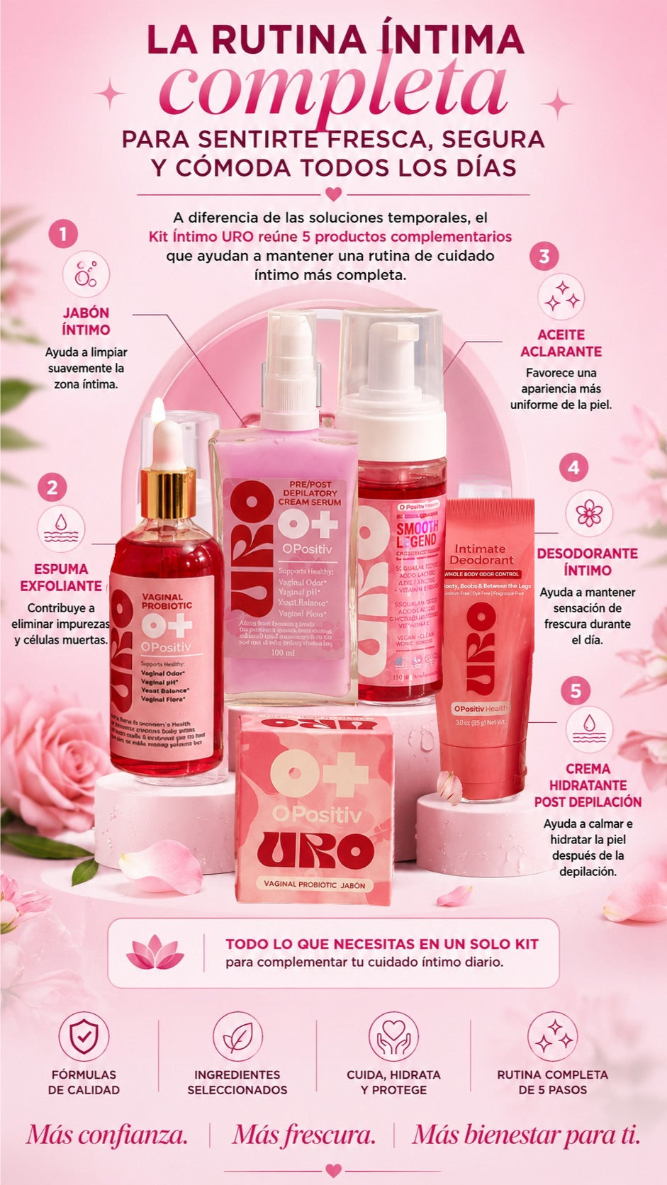 Siéntete Fresca, Segura y en Equilibrio Todos los Días — Kit Íntimo Completo 5 en 1